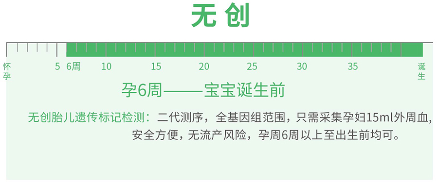 怀孕期间阿克苏如何做胎儿亲子鉴定,阿克苏办理孕期亲子鉴定准确率高吗