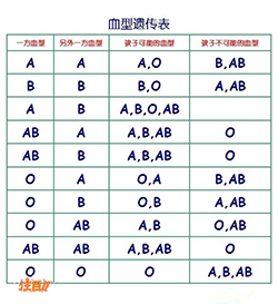 阿克苏可以做亲子鉴定吗，阿克苏亲子鉴定办理流程